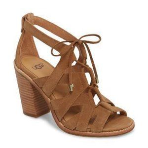 UGG Harris Sandal - Like New